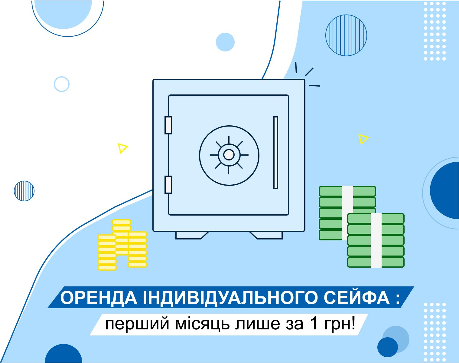 Акція на оренду індивідуальних сейфів